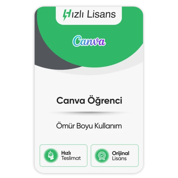 Canva Öğrenci - Ömür Boyu